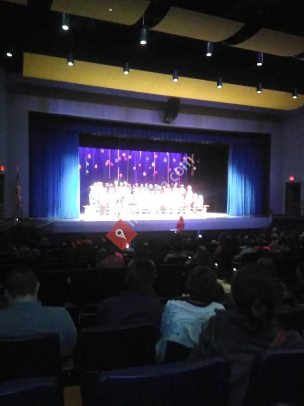 Madison School District