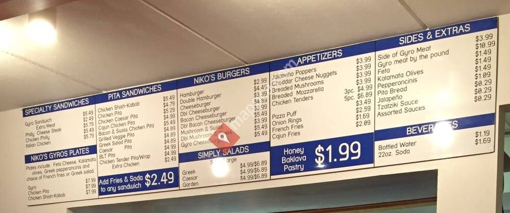 Nikos Gyros